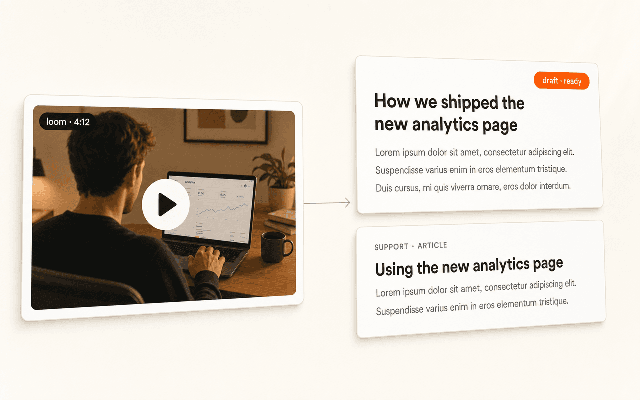 A Loom video paused frame flowing into a blog post and help-centre article